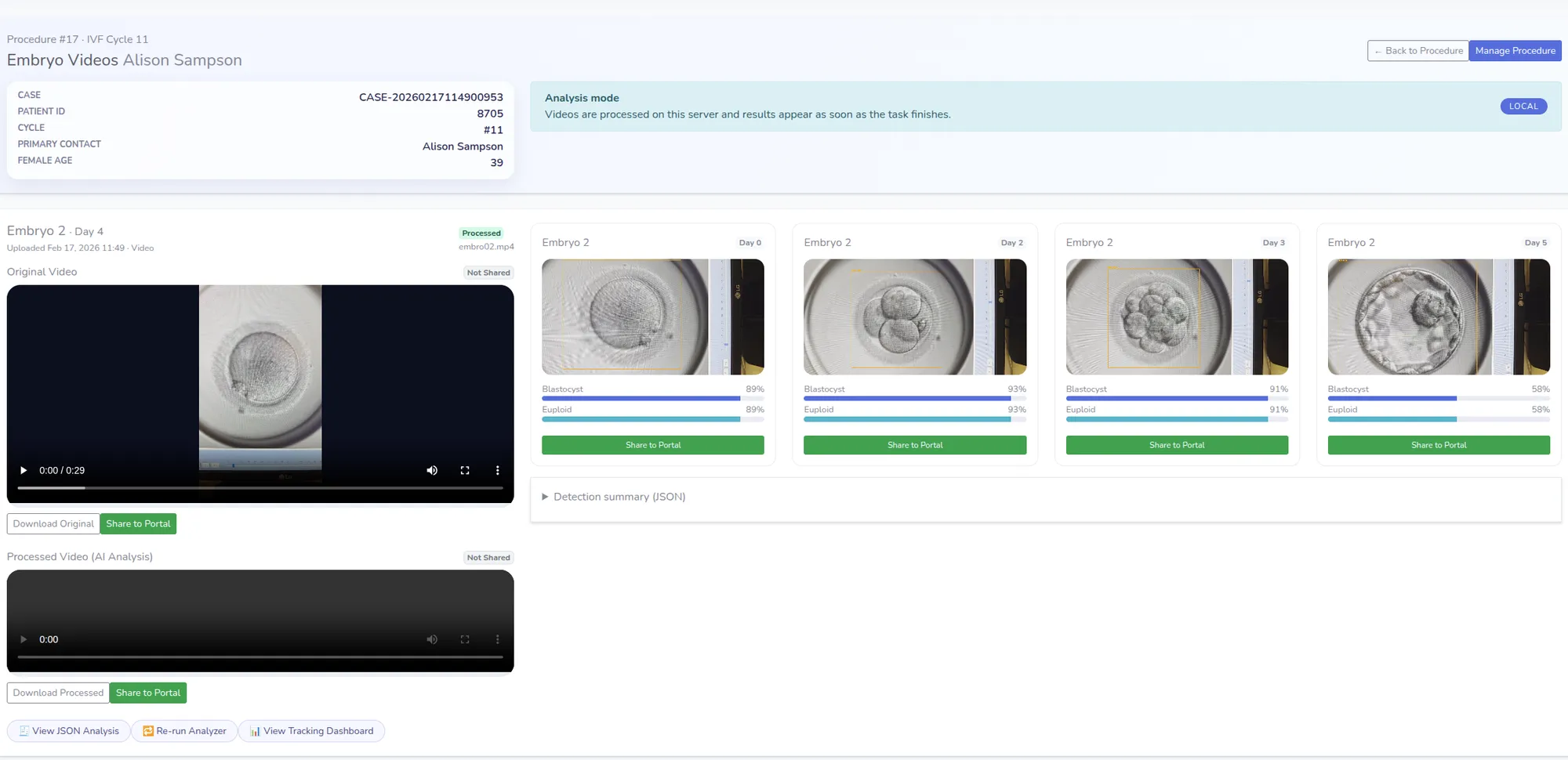 EMBRY embryo video screen with original and AI-processed recordings alongside day 0 to day 5 stills, each carrying blastocyst and euploid confidence bars.